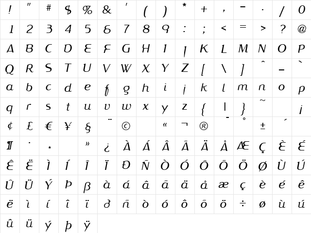 Xyperformulaic2.0 S Regular  glyph index