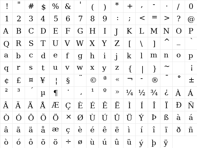 ae_Graph Regular  glyph index