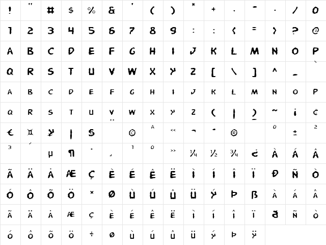 Pandemonious Puffery Light Light  glyph index