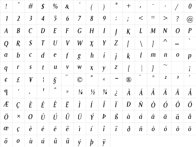Saga Italic  glyph index