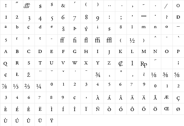 GaramondProSSK Regular  glyph index