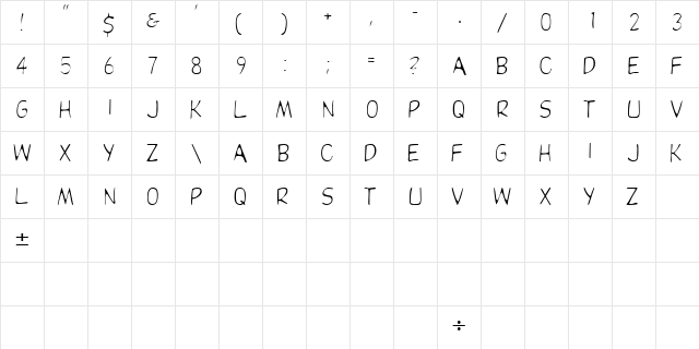 DibsDisplayCapsLightSSK Regular  glyph index
