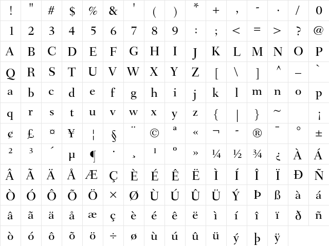 Fairfield LT Std 55 Medium  glyph index