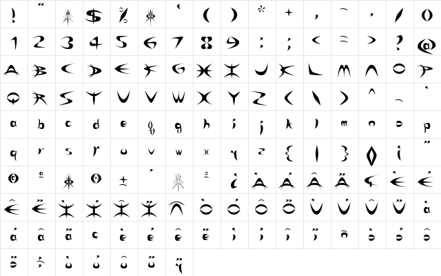 Riky Depredador Normal  glyph index