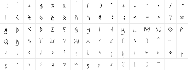 Alien English Alien English  glyph index