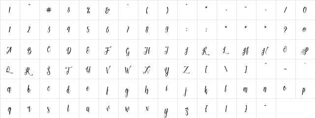 Patronia Script Regular  glyph index