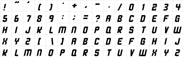 StrangePhenomena Normal Regular  glyph index