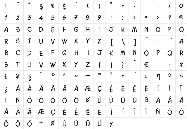 ChockaDB Bold  glyph index