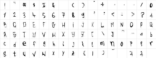Torgny?! Normal  glyph index