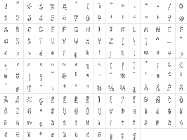 Peanut Regular  glyph index