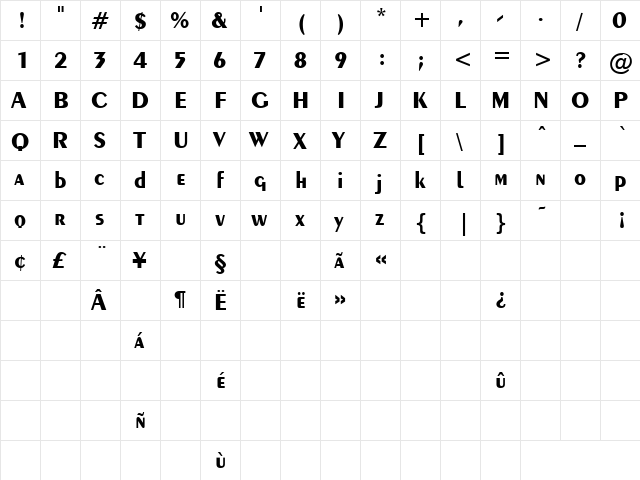 Physical 5 Regular  glyph index