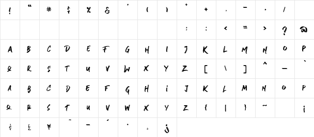 stronger Regular  glyph index