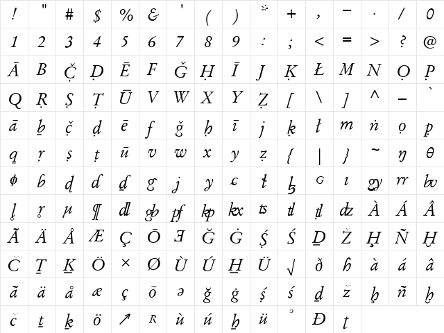 EAE-Garamond Italic  glyph index