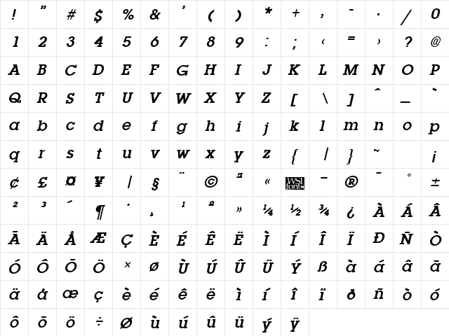 Lapland Bold Italic  glyph index