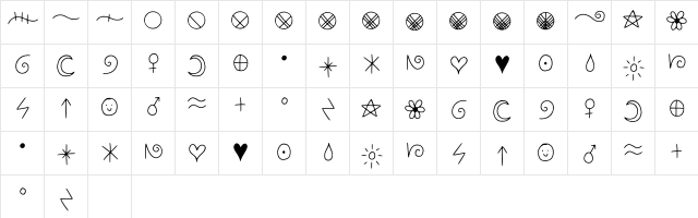 Fairy Code Regular  glyph index