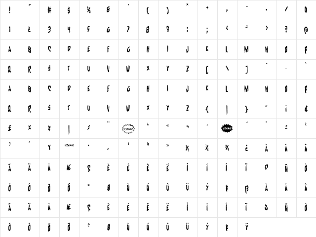 Cyrus the Virus Condensed Condensed  glyph index
