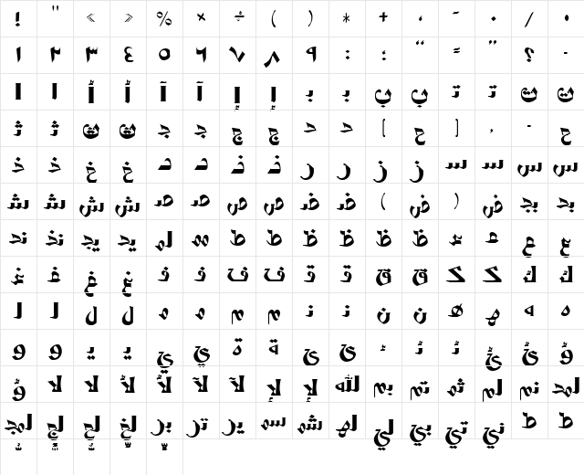 AYM Shorm S_U normal. Normal  glyph index