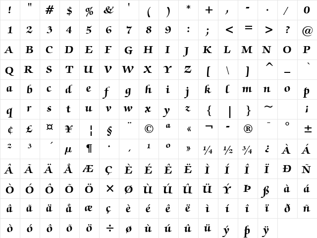 ZapfChan Bd BT Bold  glyph index