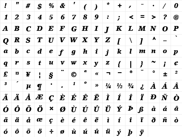 LinoLetter-Black BlackItalic  glyph index