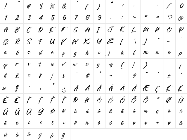 Richard Benoitt Regular  glyph index