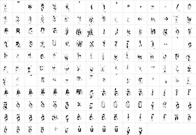 LTRussischBrot EatThree Medium  glyph index