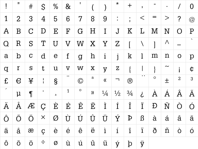 SlabSoft Regular  glyph index