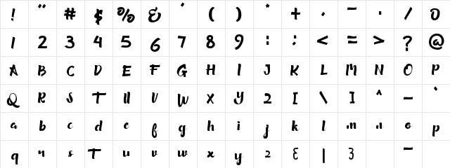 Wishmerry Regular  glyph index