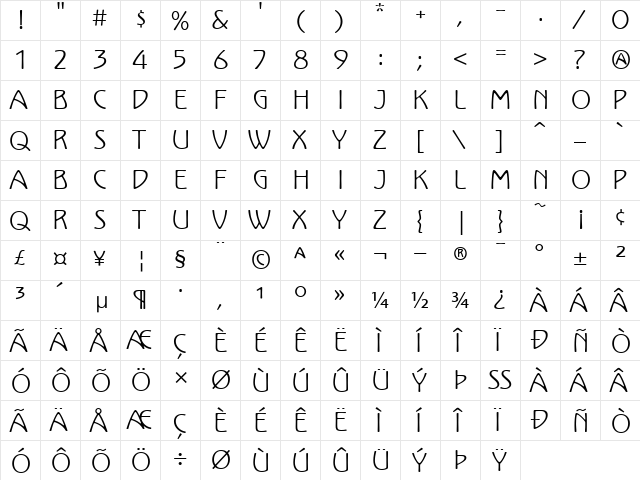 KoloLP Roman  glyph index