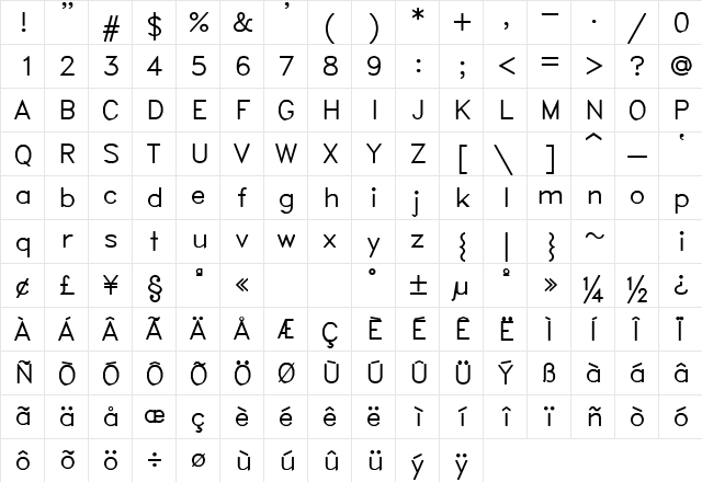 SWRomnd Regular  glyph index