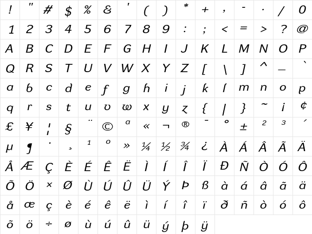 DynaGrotesk RXE Italic  glyph index