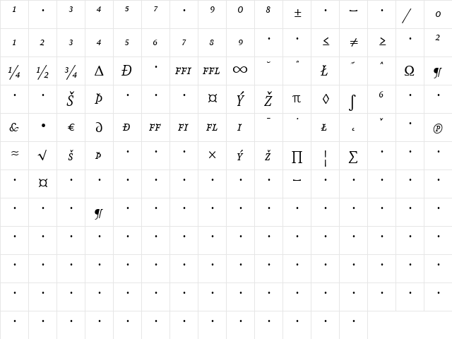 AtmaSerifExp-BookItalicSC Regular  glyph index