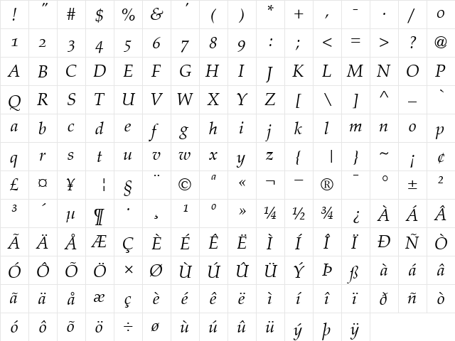 PalatinoOldStyleFigures RomanItalic  glyph index