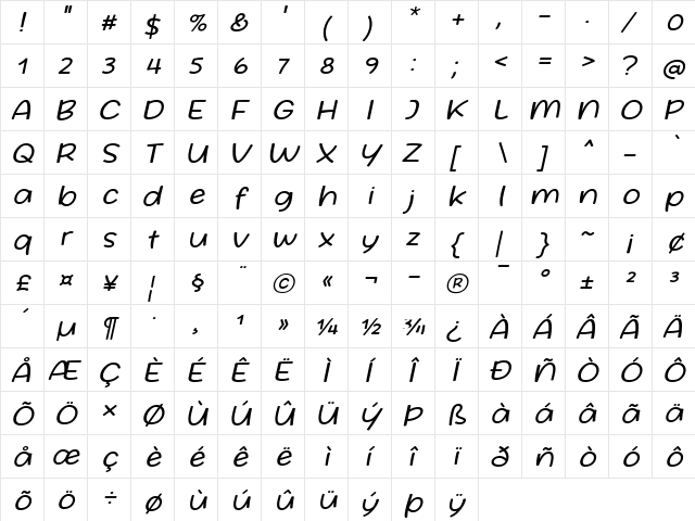 Friday October Twelve Italic  glyph index