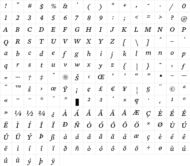 Mercury Text G4 Italic  glyph index