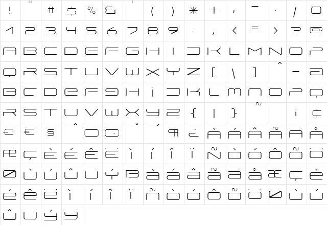 Ring Thin  glyph index