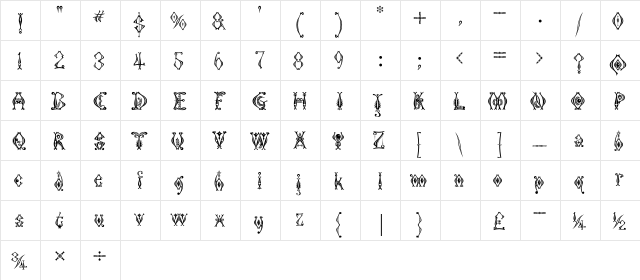 Kingthings Tendrylle Regular  glyph index