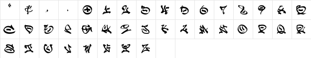 GRAFFPITY Regular  glyph index