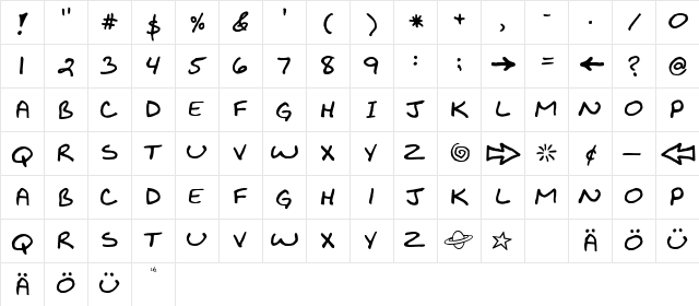 Biko Normal  glyph index