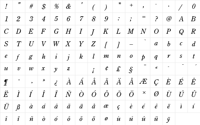 CenturyOldStyTRegItaRo1 Regular  glyph index