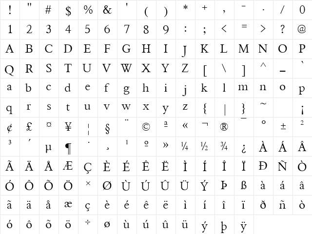 Thryomanes Normal  glyph index