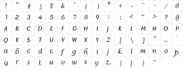 BorzoiBoldItalic Regular  glyph index