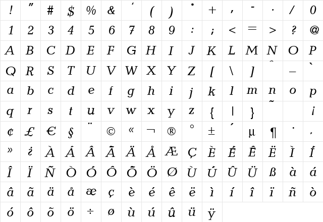 Quantity Italic  glyph index