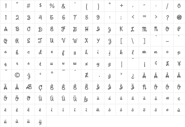 Lariat Regular  glyph index