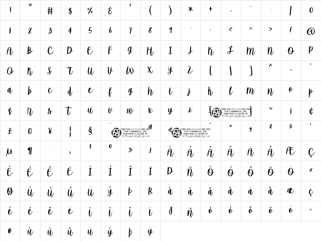 Sugar & Spice Regular  glyph index