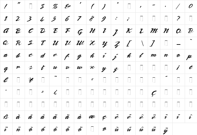 Bronx Regular  glyph index