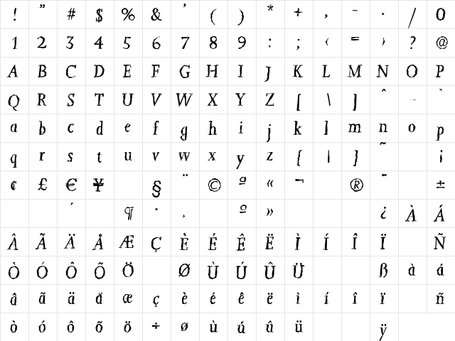 JessicaRandom Italic  glyph index