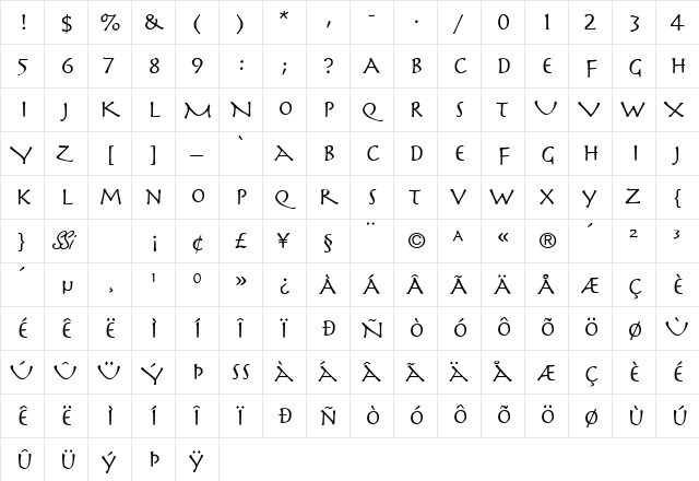 Sparta SSi Regular  glyph index