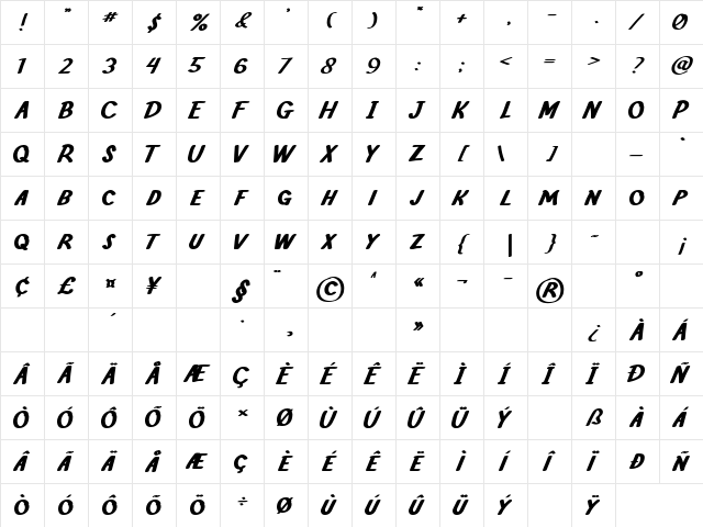 Gloria Regular  glyph index