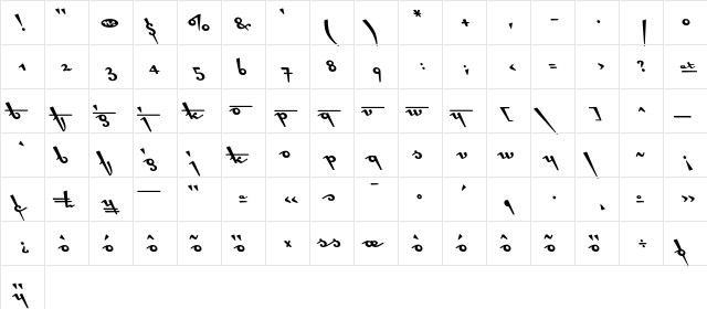 Cottingley Incoming  glyph index