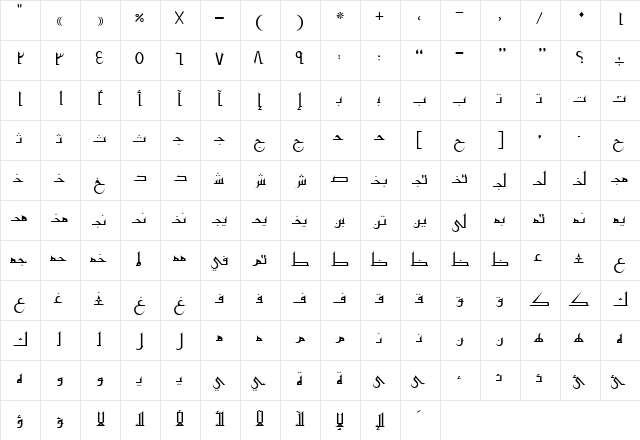 New_5 Normal  glyph index